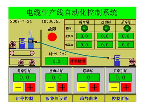 PLC、工控機(jī)、觸摸屏、電腦軟件